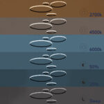 GloboStar® DIAMOND TETRA 61148 Κρεμαστό Φωτιστικό Δαχτυλίδι-Κύκλος LED CCT 150W 18379lm 360° AC 220-240V - Εναλλαγή Φωτισμού μέσω Τηλεχειριστηρίου All In One Ψυχρό 6000k+Φυσικό 4500k+Θερμό 2700k Dimmable Φ25+40+60+80cm - Μαύρο - 3 Years Warranty - Image 9