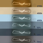 GloboStar® DOLORES 61281 Κρεμαστό Φωτιστικό Οροφής Design LED CCT 105W 11760lm 300° AC 220-240V - Εναλλαγή Φωτισμού μέσω Τηλεχειριστηρίου All In One Ψυχρό 6000k+Φυσικό 4500k+Θερμό 2700k Dimmable Μ110 x Π17 x Υ17.5cm - Νίκελ Ασημί Βούρτσας - 3 Years Warran - Image 8