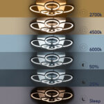 GloboStar® ROYAL-R 61323 Φωτιστικό Οροφής Design LED CCT 135W 16200lm 360° AC 220-240V - Εναλλαγή Φωτισμού μέσω Τηλεχειριστηρίου All In One Ψυχρό 6000k+Φυσικό 4500k+Θερμό 2700k Dimmable Μ80.5 x Π59 x Υ12cm - Μαύρο - 3 Years Warranty - Image 8