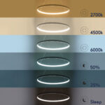 GloboStar® DIAMOND 61521 Κρεμαστό Φωτιστικό Δαχτυλίδι-Κύκλος LED CCT 67W 7504lm 360° AC 220-240V - Εναλλαγή Φωτισμού μέσω Τηλεχειριστηρίου All In One Ψυχρό 6000k+Φυσικό 4500k+Θερμό 2700k Dimmable Φ80cm - Λευκό - 3 Years Warranty - Image 10