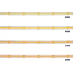 GLOBOSTAR® BEE 70350 Ταινία LED 10W/m 1100lm/m 120° DC 24V IP20 528 x COB Chip/m Ψυχρό Λευκό 6000K Dimmable - Μ500 x Π1 x Υ0.2cm - Ρολό 5 Μέτρων - 5 Χρόνια Εγγύηση - Image 6