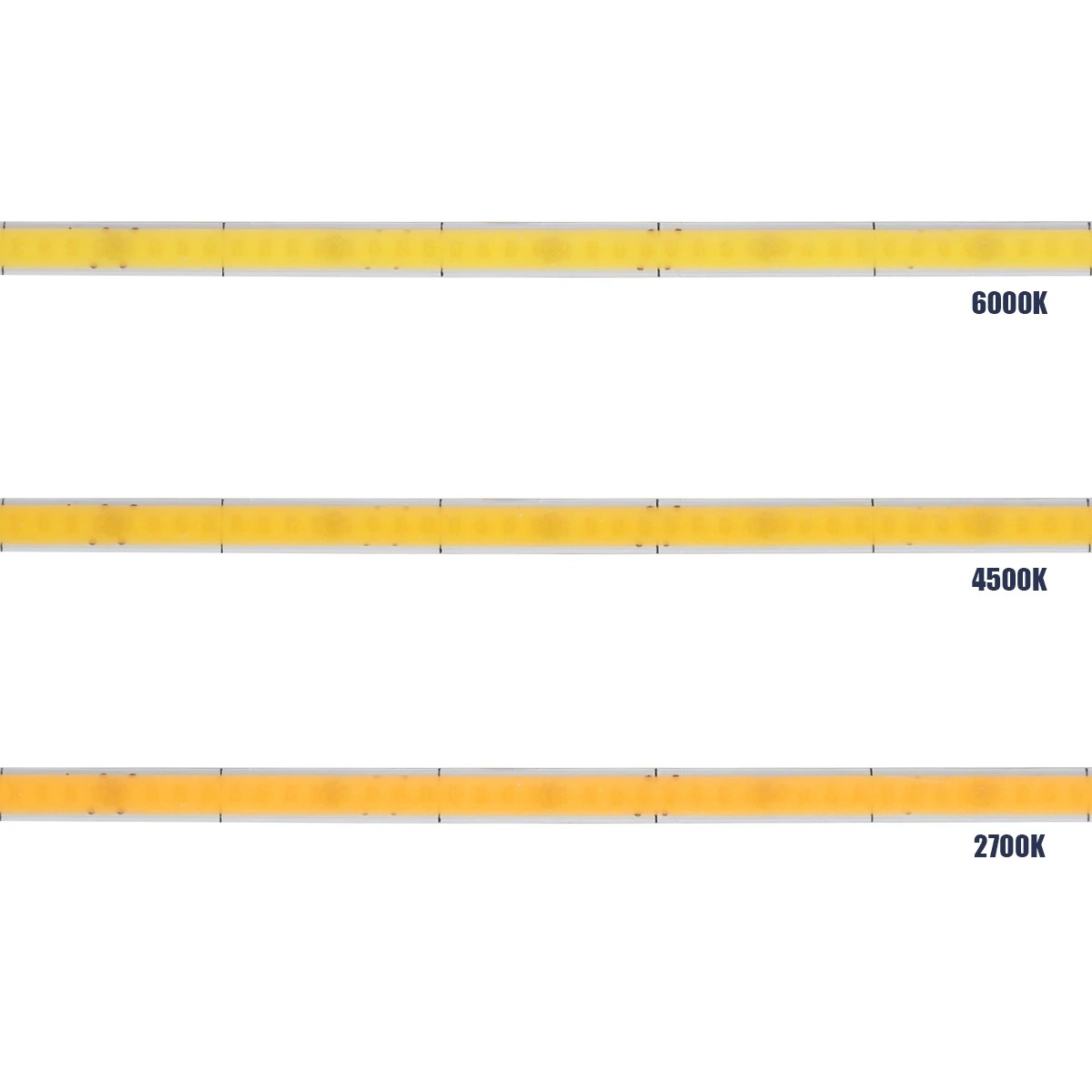GLOBOSTAR® BEE 70357 Ταινία LED 9W/m 810lm/m 120° DC 24V IP20 384 x COB Chip/m Θερμό Λευκό 2700K Dimmable - Μ500 x Π0.5 x Υ0.2cm - Ρολό 5 Μέτρων - 5 Χρόνια Εγγύηση - Image 6