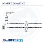 GloboStar® 70406 Σετ Ταινία TV Kit LED RGB SMD 5050 2m (4x50CM) 14.4W/2m 60LED/2m 1454lm/2m 120° USB DC 5V Οπίσθιου Κρυφού Φωτισμού για Τηλεόραση με Ασύρματο Τηλεχειριστήριο Αδιάβροχο IP65 RGB - Image 9