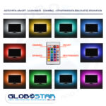 GloboStar® 70406 Σετ Ταινία TV Kit LED RGB SMD 5050 2m (4x50CM) 14.4W/2m 60LED/2m 1454lm/2m 120° USB DC 5V Οπίσθιου Κρυφού Φωτισμού για Τηλεόραση με Ασύρματο Τηλεχειριστήριο Αδιάβροχο IP65 RGB - Image 11