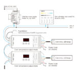 GloboStar® 71423 DL-X Mi-BOXER DC DALI & Push Dimming 5 in 1 High Speed Controller / Dimmer 5 Καναλιών DC 12-24V 5 x 6A 144W - Max 20A 480W - IP20 RGBW+WW Μ13 x Π5 x Υ2.5cm - 5 Years Warranty - Image 19