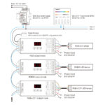 GloboStar® 71423 DL-X Mi-BOXER DC DALI & Push Dimming 5 in 1 High Speed Controller / Dimmer 5 Καναλιών DC 12-24V 5 x 6A 144W - Max 20A 480W - IP20 RGBW+WW Μ13 x Π5 x Υ2.5cm - 5 Years Warranty - Image 20