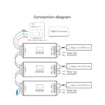 GloboStar® 71424 D1-CX Mi-BOXER DC DMX & RDM Dimmer High Speed Controller / Decoder 1 Καναλιού DC 12-24V 1 x 20A 480W - Max 20A 480W - IP20 Μ13 x Π5 x Υ2.5cm - 5 Years Warranty - Image 15