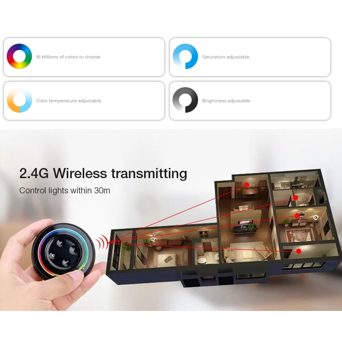 GloboStar® 71434 S2-B Mi-Light Ασύρματο Χειριστήριο Αφής RF 2.4Ghz για όλα τα RGBW+WW Mi-BOXER Controller DC 3V 2 x AAA - IP20 Μαύρο Φ7 x Υ2.5cm - 5 Years Warranty - Image 9