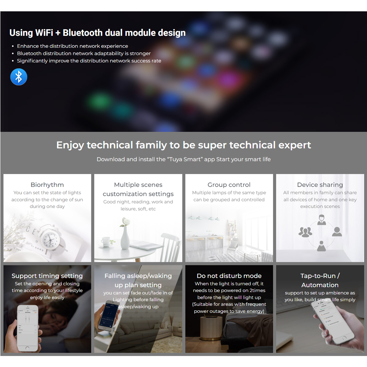 GloboStar® 71439 WL3-P75V24 Mi-BOXER DC Smart Wifi & RF 2.4Ghz & Push Dimming Power Supply Τροφοδοτικό SELV & Controller / Dimmer All in One 3 Καναλιών AC100-240V σε DC 24V 3 x 0.6A 14.4W - Max 3A 75W - IP20 RGB Μ19 x Π5.5 x Υ3.2cm - 5 Years Warranty - Image 13