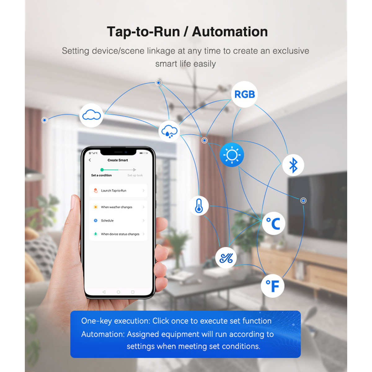 GloboStar® 71439 WL3-P75V24 Mi-BOXER DC Smart Wifi & RF 2.4Ghz & Push Dimming Power Supply Τροφοδοτικό SELV & Controller / Dimmer All in One 3 Καναλιών AC100-240V σε DC 24V 3 x 0.6A 14.4W - Max 3A 75W - IP20 RGB Μ19 x Π5.5 x Υ3.2cm - 5 Years Warranty - Image 16