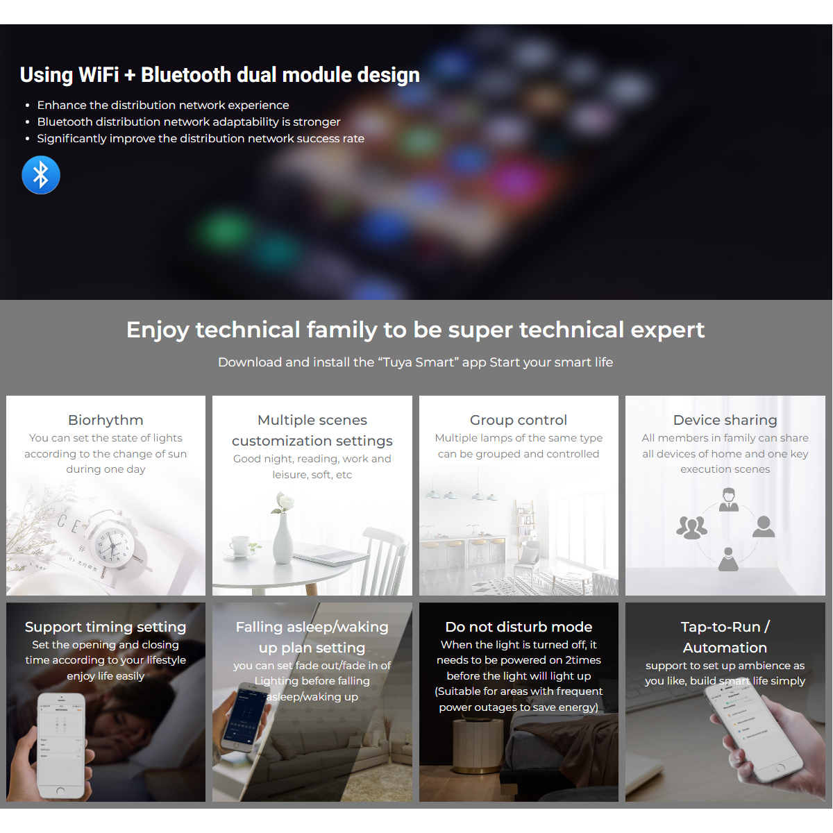 GloboStar® 71441 WL5-P75V24 Mi-BOXER DC Smart Wifi & RF 2.4Ghz Power Supply Τροφοδοτικό SELV & Controller / Dimmer All in One 5 Καναλιών AC100-240V σε DC 24V 5 x 0.6A 14.4W - Max 3A 75W - IP20 RGBW+WW Μ19 x Π5.5 x Υ3.2cm - 5 Years Warranty - Image 13