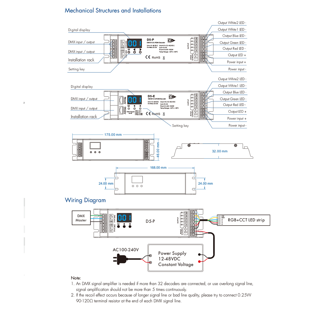 GloboStar® 71445 D5-P SKYDANCE DC DMX & RDM Dimmer High Speed Controller / Decoder 5 Καναλιών DC 12-48V 5 x 4A 192W - Max 20.5A 960W - IP20 Μ17.5 x Π4.5 x Υ3.5cm - 5 Years Warranty - Image 7