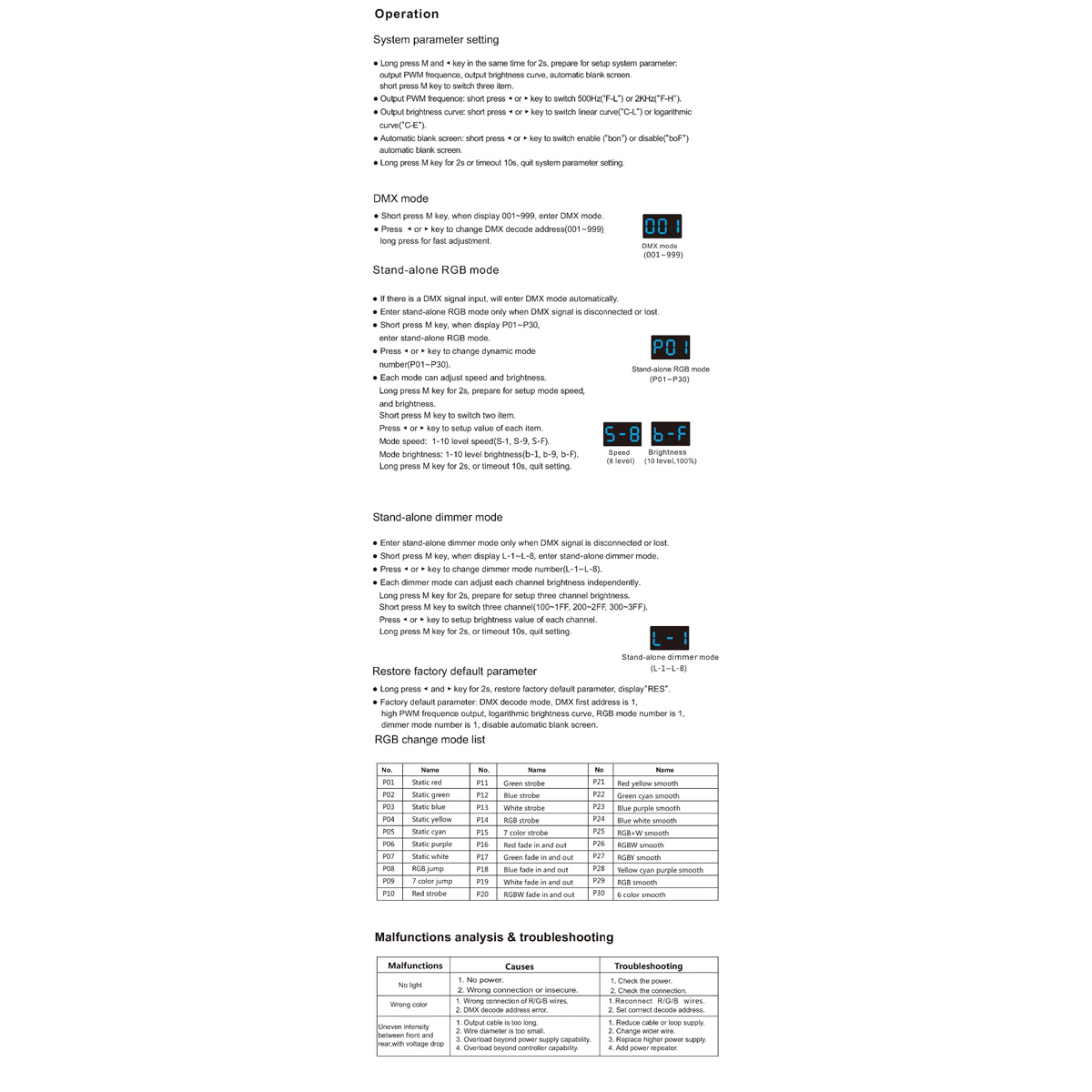 GloboStar® 71447 D3-L SKYDANCE DC DMX & RDM Dimmer High Speed Controller / Decoder 3 Καναλιών DC 12-24V 3 x 6A 144W - Max 18.5A 432W - IP20 Μ17 x Π5 x Υ2.5cm - 5 Years Warranty - Image 6