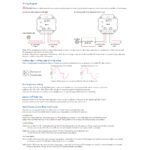 GloboStar® 71452 S1-T SKYDANCE AC Smart RF 2.4Ghz & Αφής - Touch Triac Dimming AC100-240V σε AC100-240V 1 x 1.5A 360W - Max 1.5A 360W - IP20 - Λευκό Σώμα - Μ8.5 x Π8.5 x Υ3.2cm - 5 Years Warranty - Image 9