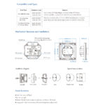 GloboStar® 71454 S1-K SKYDANCE AC Smart RF 2.4Ghz & Ροοστάτη - Push ON/OFF Triac Dimming AC100-240V σε AC100-240V 1 x 1.5A 360W - Max 1.5A 360W - IP20 - Λευκό Σώμα - Μ8.5 x Π8.5 x Υ5cm - 5 Years Warranty - Image 9