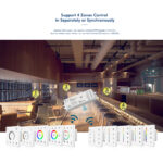 GloboStar® 73160 T12 SKYDANCE Ασύρματο DMX512 Επιτοίχιο Χειριστήριο RF 2.4Ghz 4 Group για όλα τα SKYDANCE DMX512 Controller AC 100-240V Max 0.1A - IP20  Μ8.5 x Π8.5 x Υ3.5cm - 5 Χρόνια Εγγύηση - Image 11