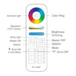 GloboStar® 73426 FUT089 Mi-Light Ασύρματο Χειριστήριο Αφής RF 2.4Ghz 8 Group για όλα τα RGBW+WW Mi-BOXER Controller DC 3V 2 x AAA - IP20 Λευκό - Μ15.6 x Π5.4 x Υ2.5cm - 5 Years Warranty - Image 13