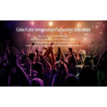 GloboStar® 73426 FUT089 Mi-Light Ασύρματο Χειριστήριο Αφής RF 2.4Ghz 8 Group για όλα τα RGBW+WW Mi-BOXER Controller DC 3V 2 x AAA - IP20 Λευκό - Μ15.6 x Π5.4 x Υ2.5cm - 5 Years Warranty - Image 9