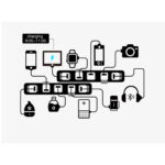 GloboStar® 80014 SONOFF MICRO-R2 - Wi-Fi Smart Switch 5V USB Smart Adaptor - Image 9