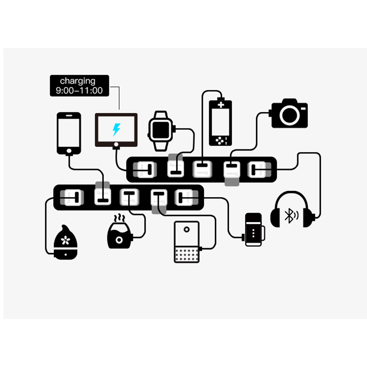 GloboStar® 80014 SONOFF MICRO-R2 - Wi-Fi Smart Switch 5V USB Smart Adaptor - Image 9
