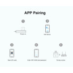 GloboStar® 80014 SONOFF MICRO-R2 - Wi-Fi Smart Switch 5V USB Smart Adaptor - Image 24