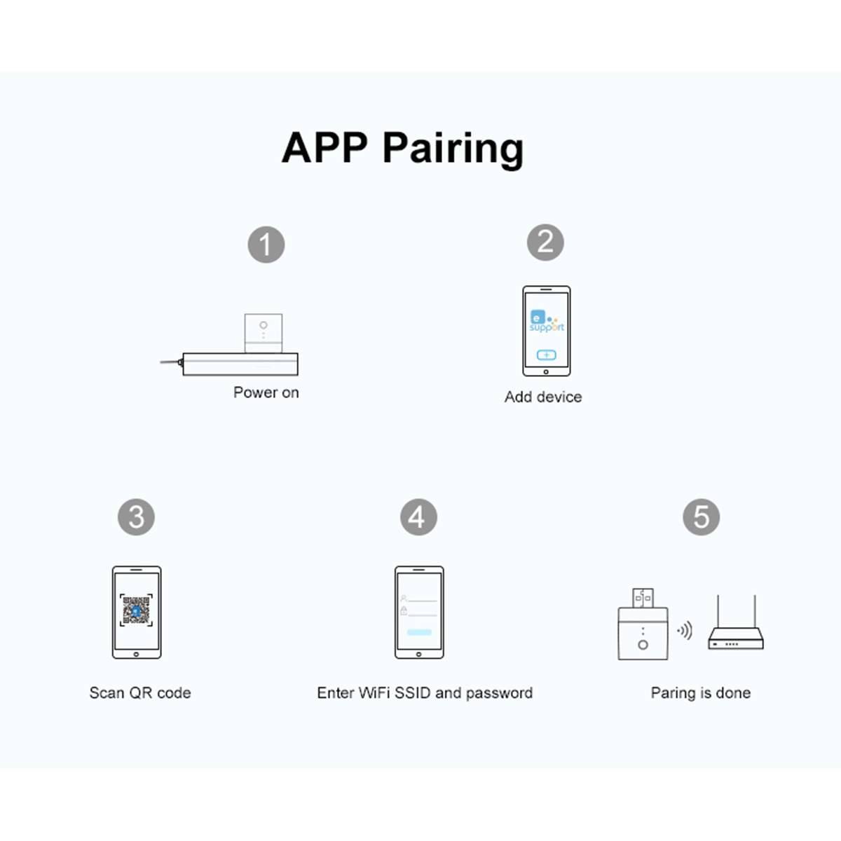 GloboStar® 80014 SONOFF MICRO-R2 - Wi-Fi Smart Switch 5V USB Smart Adaptor - Image 24