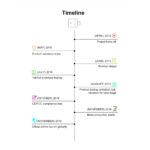 GloboStar® 80014 SONOFF MICRO-R2 - Wi-Fi Smart Switch 5V USB Smart Adaptor - Image 25