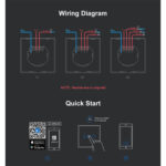 GloboStar® 80020 SONOFF T3EU3C-TX-EU-R2 - Wi-Fi Smart Wall Touch Button Switch 3 Way TX GR Series - Image 13