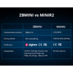 GloboStar® 80045 SONOFF ZBMINI-R3 - Zigbee Wireless Smart Switch Two Way Dual Relay - 2 Output Channel - Image 18