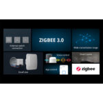 GloboStar® 80045 SONOFF ZBMINI-R3 - Zigbee Wireless Smart Switch Two Way Dual Relay - 2 Output Channel - Image 8