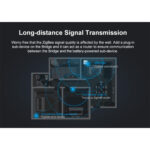 GloboStar® 80053 SONOFF ZBBRIDGE – Zigbee Bridge Wi-Fi Smart Hub - Switch Hub - Image 10