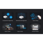 GloboStar® 80053 SONOFF ZBBRIDGE – Zigbee Bridge Wi-Fi Smart Hub - Switch Hub - Image 7