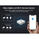 GloboStar® 80053 SONOFF ZBBRIDGE – Zigbee Bridge Wi-Fi Smart Hub - Switch Hub - Image 8