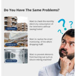 GloboStar® 80056 SONOFF SPM-4RELAY - Wi-Fi Smart Stackable Power Meter - Image 7