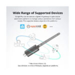 GloboStar® 80057 SONOFF ZBDongle-E - Zigbee Wireless 3.0 USB Dongle Plus - Universal Gateway HA & Zigbee2MQTT - Image 8