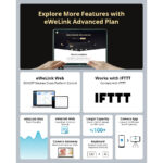 GloboStar® 80060 SONOFF POWR3 - Wi-Fi Smart High Power Switch - 25A/5500W - Image 16