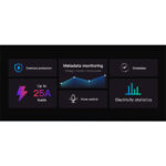 GloboStar® 80060 SONOFF POWR3 - Wi-Fi Smart High Power Switch - 25A/5500W - Image 7