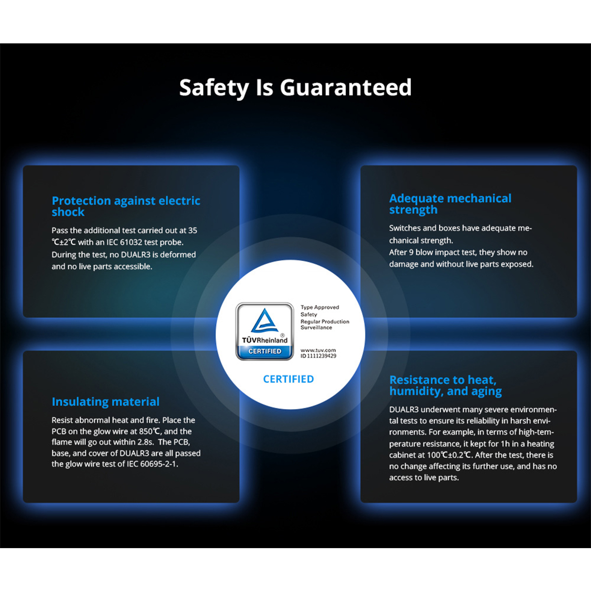 GloboStar® 80062 SONOFF DUALR3 Lite - Wi-Fi Smart Dual Relay Two Way Power Metering - Smart Switch - Image 12