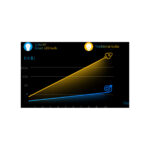 GloboStar® 80071 SONOFF B02-BL-A60 - LED BULB E27 A60 806lm 9W WiFi+Bluetooth CW (Cool White + Warm white) Dimming Smart Bulb 2700K-6500K - Image 2