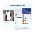 GloboStar® 80078 SONOFF TH Elite THR320D Smart WiFi Temperature and Humidity Control RJ9 4P4C AC 100-240V MAX 20A - Image 9