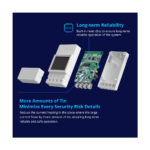 GloboStar® 80079 SONOFF POW Elite POWR316D Smart WiFi Real Time Power Consumption AC 100-240V MAX 16A - Image 9