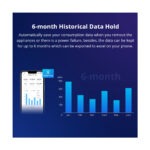 GloboStar® 80079 SONOFF POW Elite POWR316D Smart WiFi Real Time Power Consumption AC 100-240V MAX 16A - Image 12