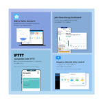 GloboStar® 80079 SONOFF POW Elite POWR316D Smart WiFi Real Time Power Consumption AC 100-240V MAX 16A - Image 17