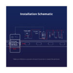 GloboStar® 80079 SONOFF POW Elite POWR316D Smart WiFi Real Time Power Consumption AC 100-240V MAX 16A - Image 19