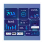 GloboStar® 80079 SONOFF POW Elite POWR316D Smart WiFi Real Time Power Consumption AC 100-240V MAX 16A - Image 5