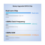 GloboStar® 80079 SONOFF POW Elite POWR316D Smart WiFi Real Time Power Consumption AC 100-240V MAX 16A - Image 6