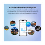 GloboStar® 80080 SONOFF POW Elite POWR320D Smart WiFi Real Time Power Consumption AC 100-240V MAX 20A - Image 11