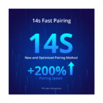 GloboStar® 80080 SONOFF POW Elite POWR320D Smart WiFi Real Time Power Consumption AC 100-240V MAX 20A - Image 7