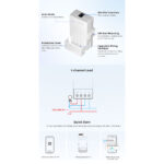 GloboStar® 80081 SONOFF THR316 TH ORIGIN Smart LAN & WiFi 2.4GHz Temperature and Humidity Control AC 100-240V Max 16A - Image 16