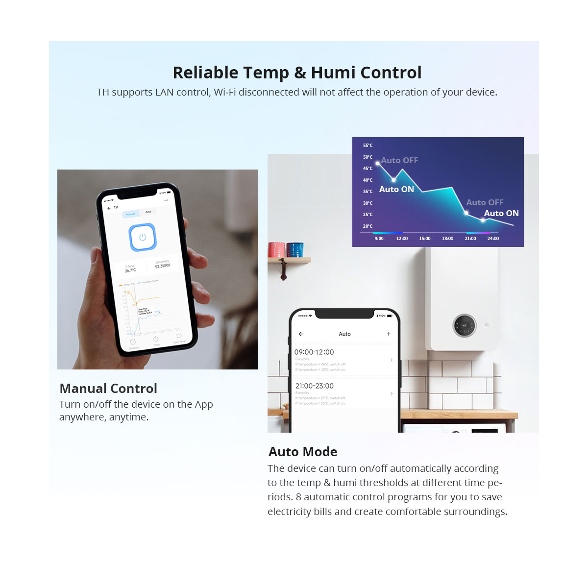GloboStar® 80082 SONOFF THR320 TH ORIGIN Smart LAN & WiFi 2.4GHz Temperature and Humidity Control AC 100-240V Max 20A - Image 10